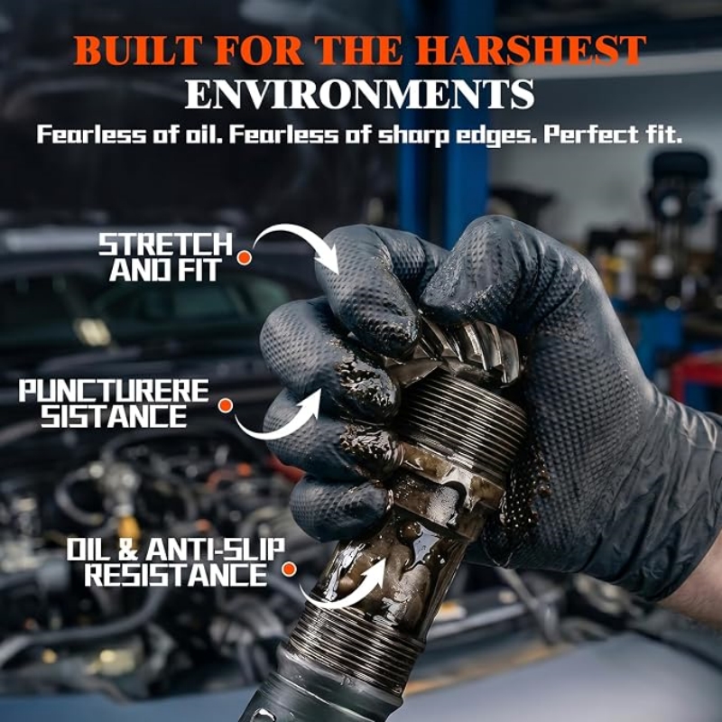 8 Mil Heavy Duty Industrial Or – обзор и цена Disposable Gloves Nitrile