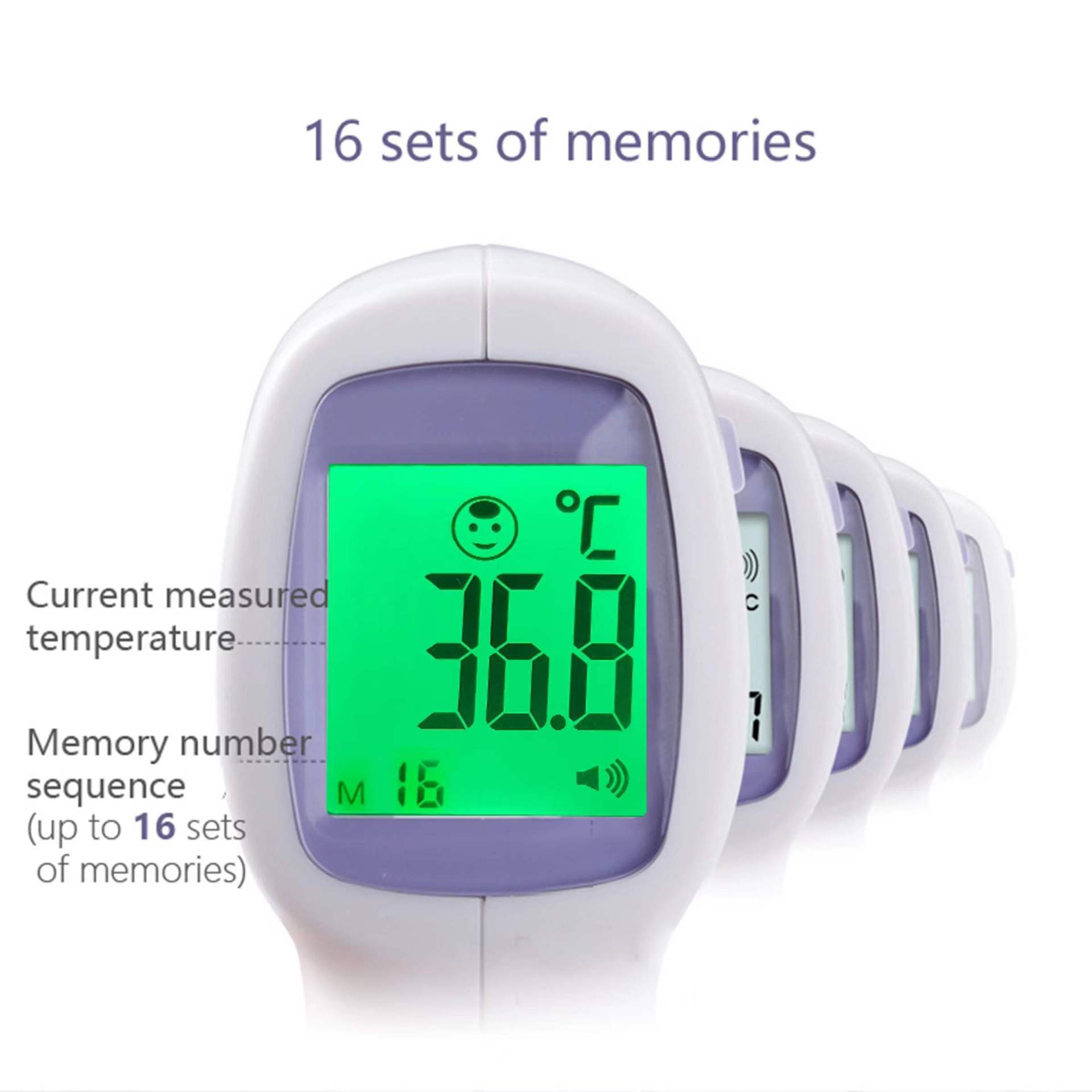 Medical Digital Thermometer No – обзор и цена Medical Lab Science