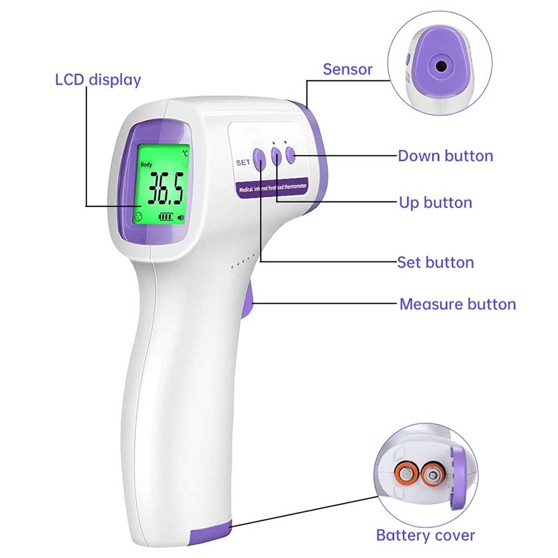 Medical Digital Thermometer No – обзор и цена Medical Lab Science