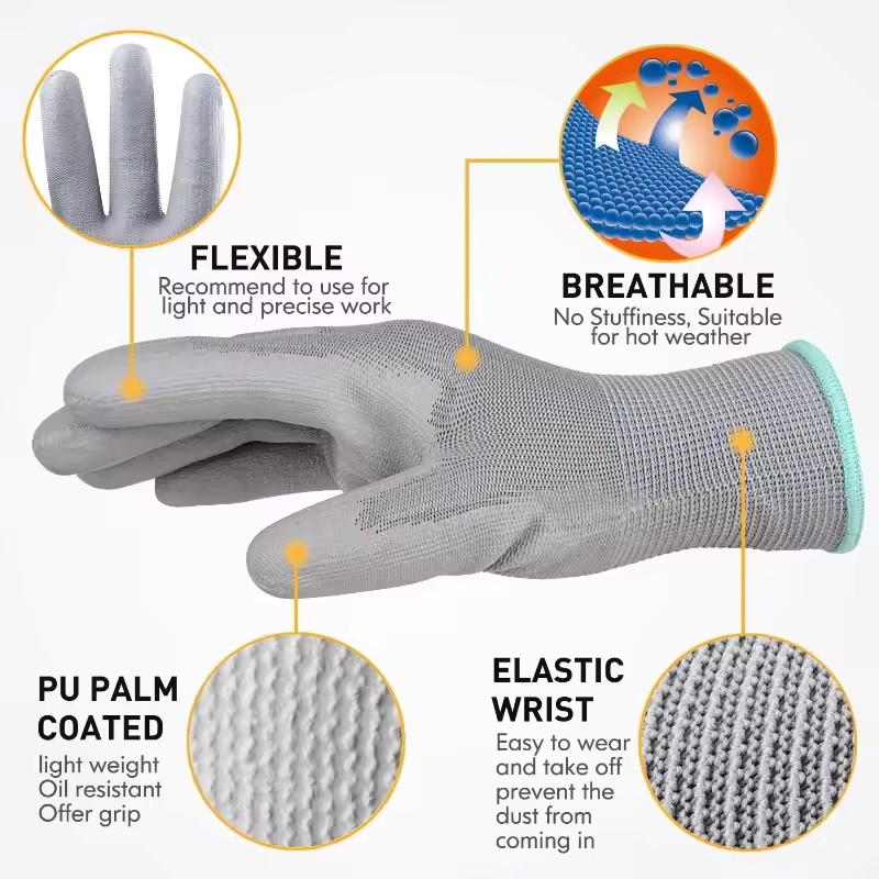 20PCS Safety Work Gloves PU Pa – обзор и цена Disposable Gloves Nitrile