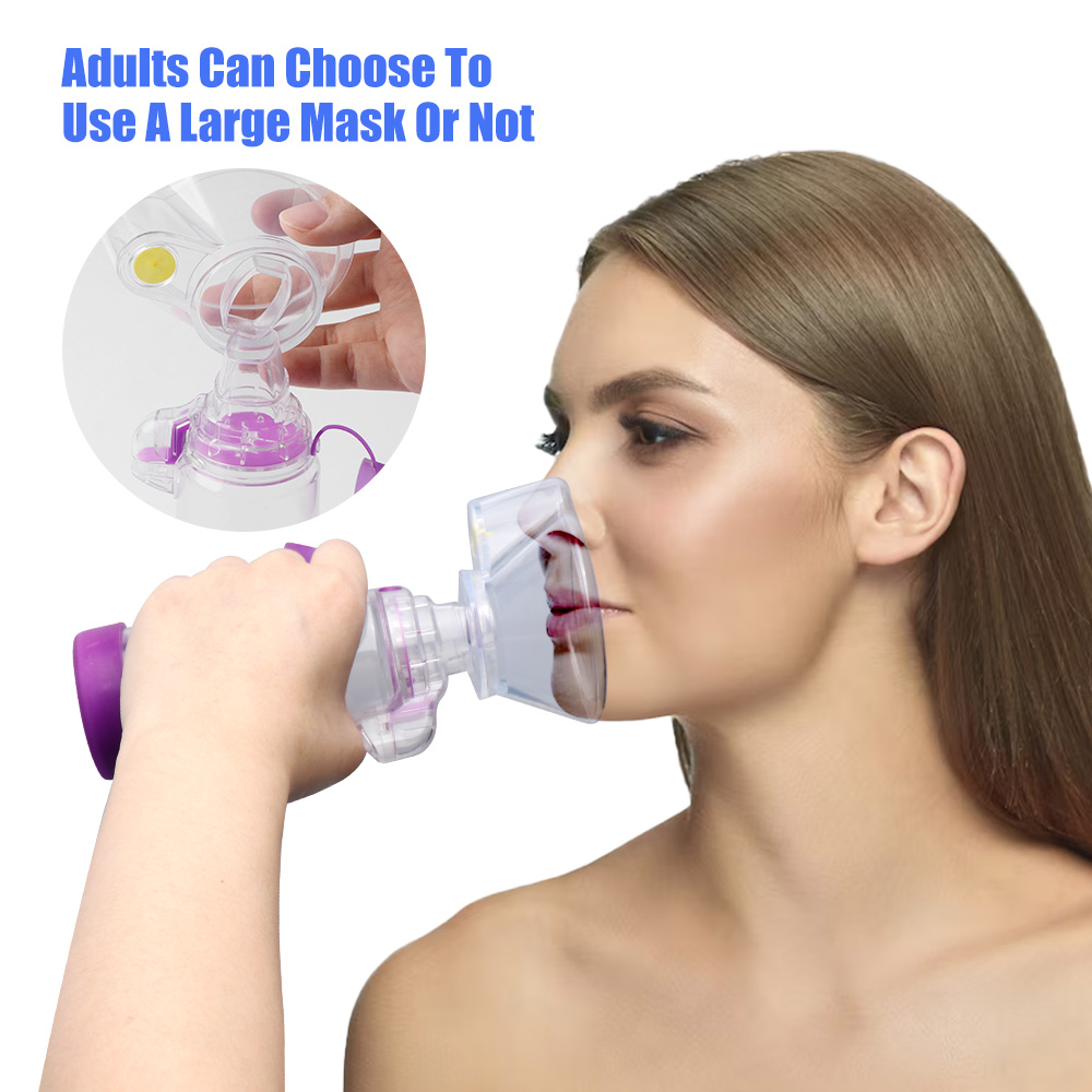 Portable Inhaler Cup Universal – обзор и цена Medical Lab Science