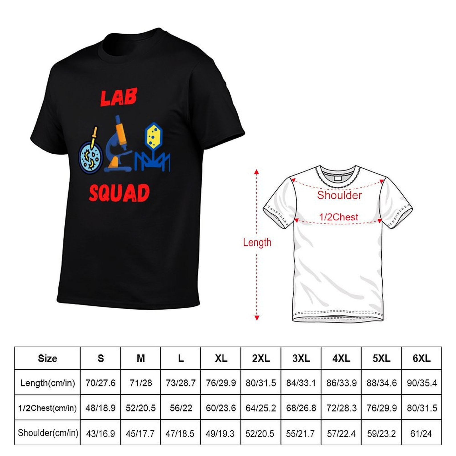 LAB SQUAD MEDICAL LABORATORY S – обзор и цена Medical Lab Graphics