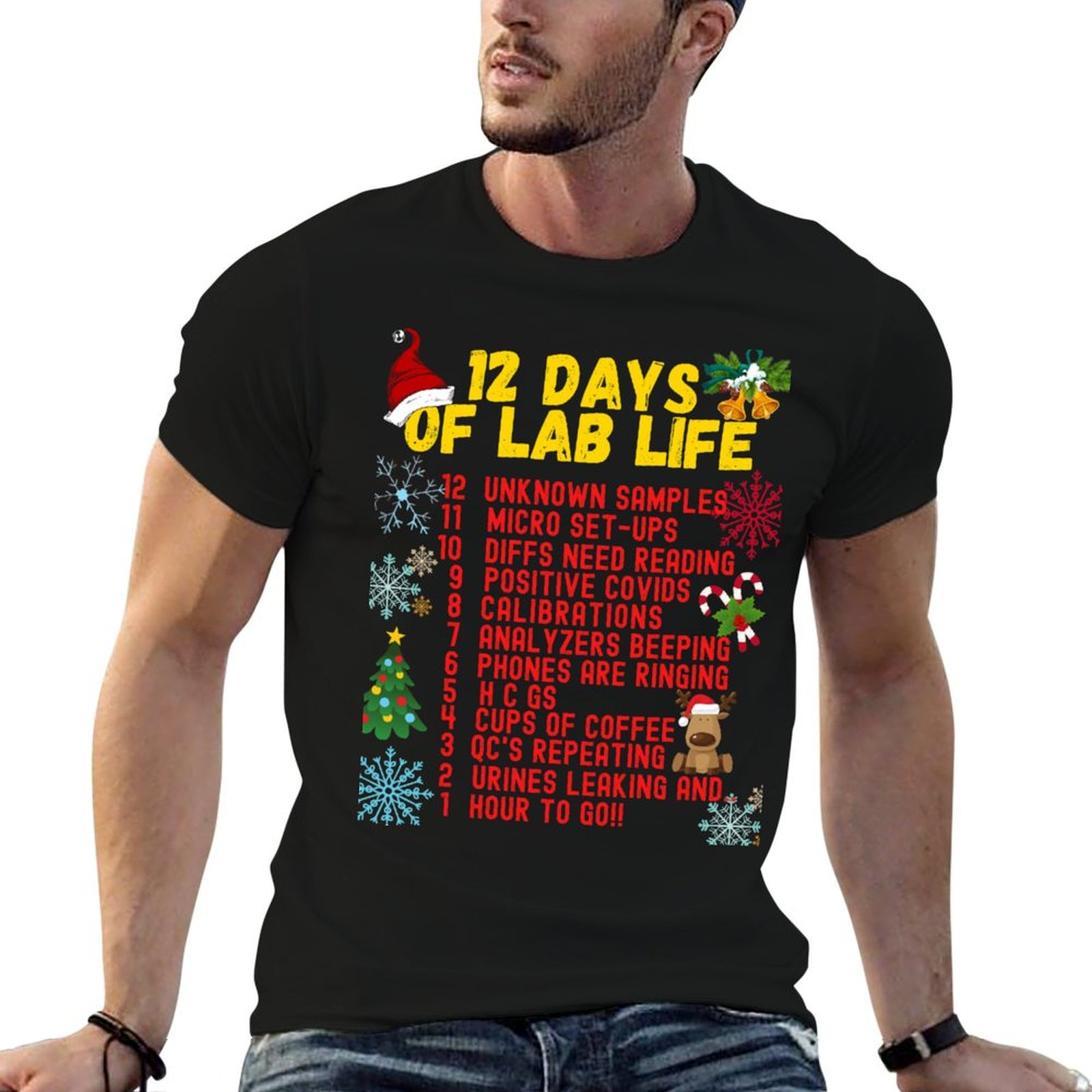 12 DAYS OF LAB LIFE CHRISTMAS  – обзор и цена Medical Lab Graphics