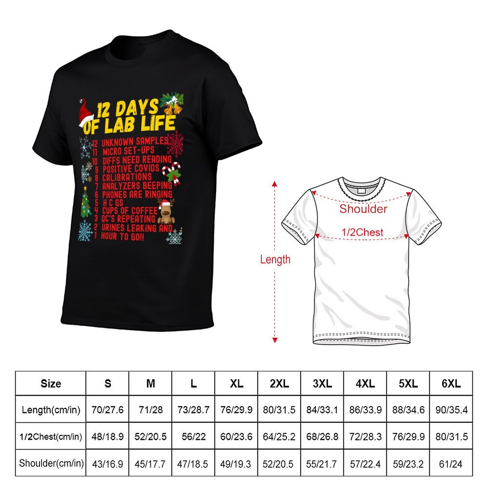 12 DAYS OF LAB LIFE CHRISTMAS  – обзор и цена Medical Lab Graphics