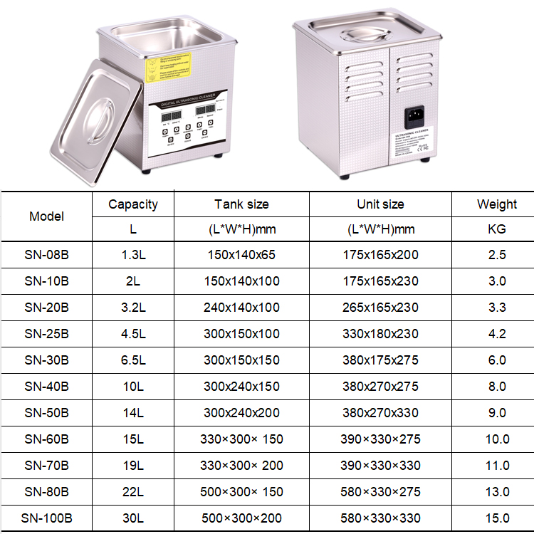 SN-08B 1.3L Electric Ultrasoni – обзор и цена Medical Lab Ultrasound