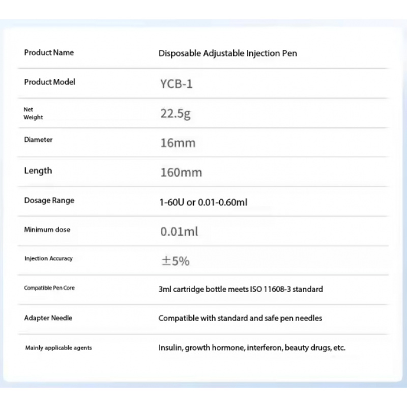 Disposable Insulin / peptide I – обзор и цена Medical Lab Science