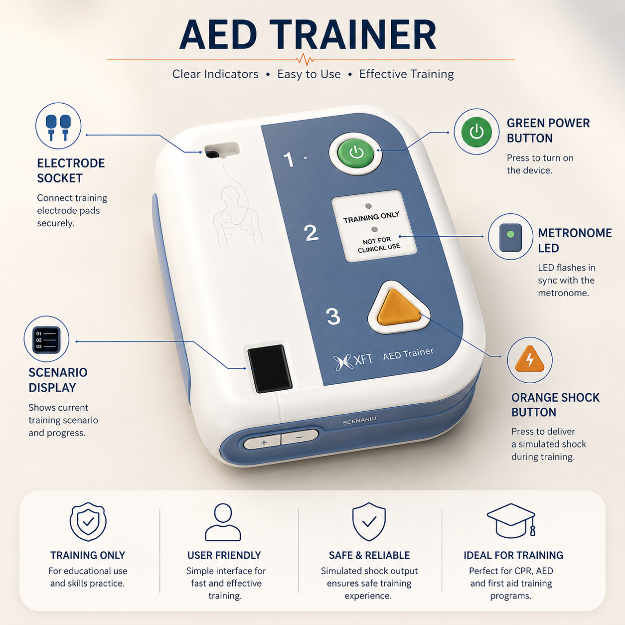 20 Languages AED Trainer XFT-1 – обзор и цена Defibrillator Aed Trainer