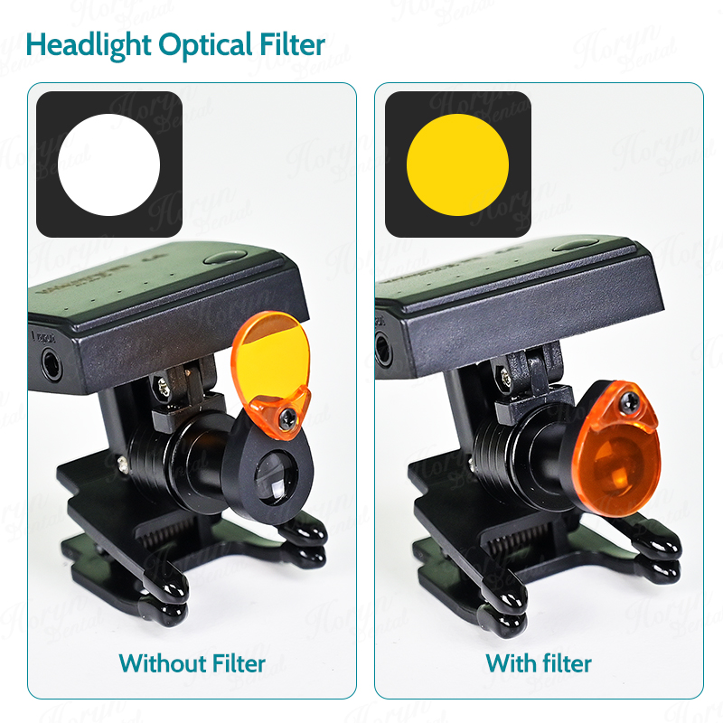 Dental 5W Wireless LED Headlig – обзор и цена Medical Laboratories