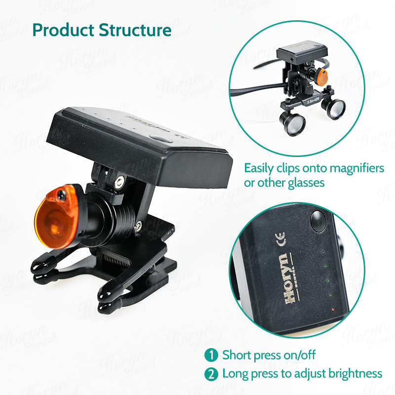 Dental 5W Wireless LED Headlig – обзор и цена Medical Laboratories