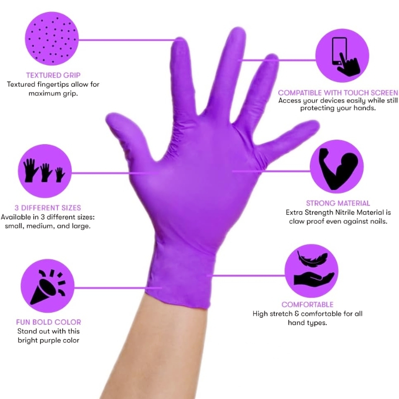 50/100PCS Violet Nitrile Glove – обзор и цена Disposable Gloves Nitrile