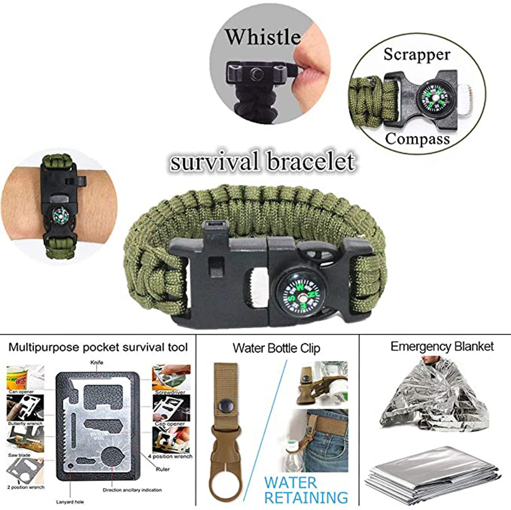Outdoor Adventure Survival Kit – обзор и цена Medical Lab Kit